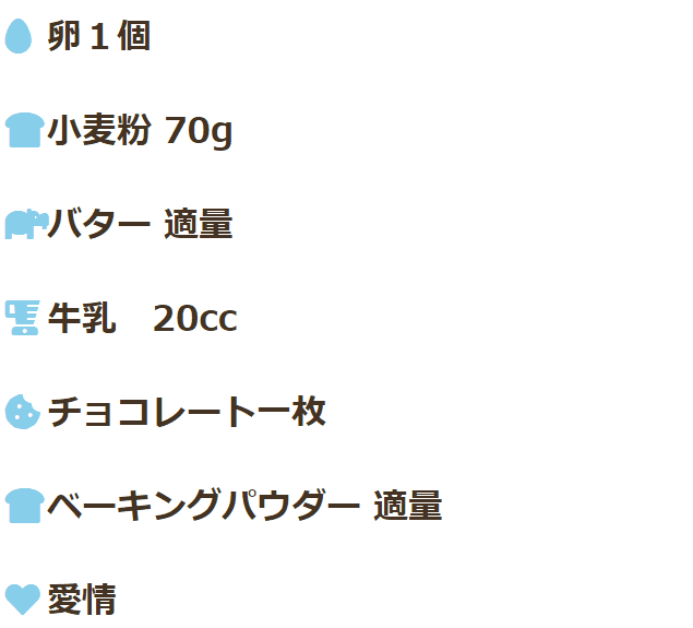 Font Awesome実装例