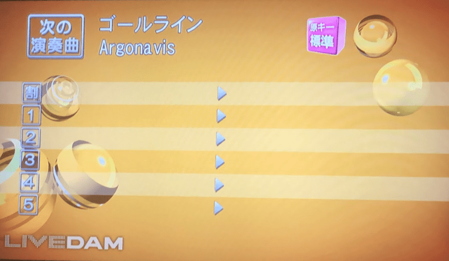 アルゴナビスカラオケゴールライン